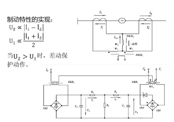 發(fā)動(dòng)機(jī)保護(hù)裝置