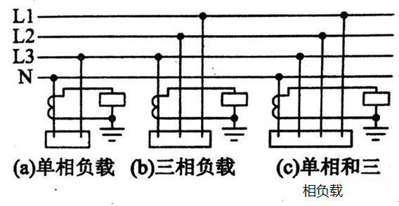 微機保護裝置