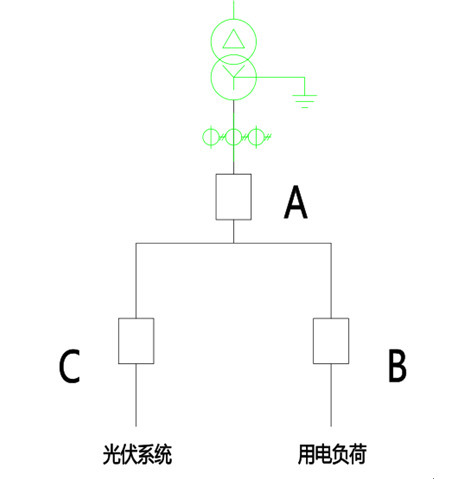 逆功率保護(hù)裝置