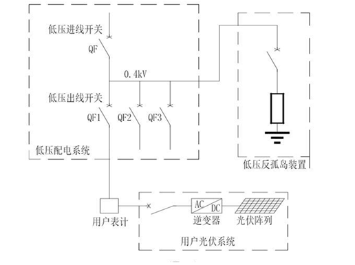 電力微機(jī)保護(hù)網(wǎng)